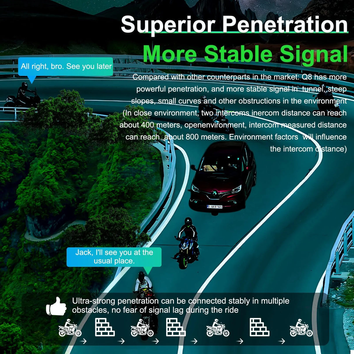 EJEAS VNetphone Q8 Mesh Intercom