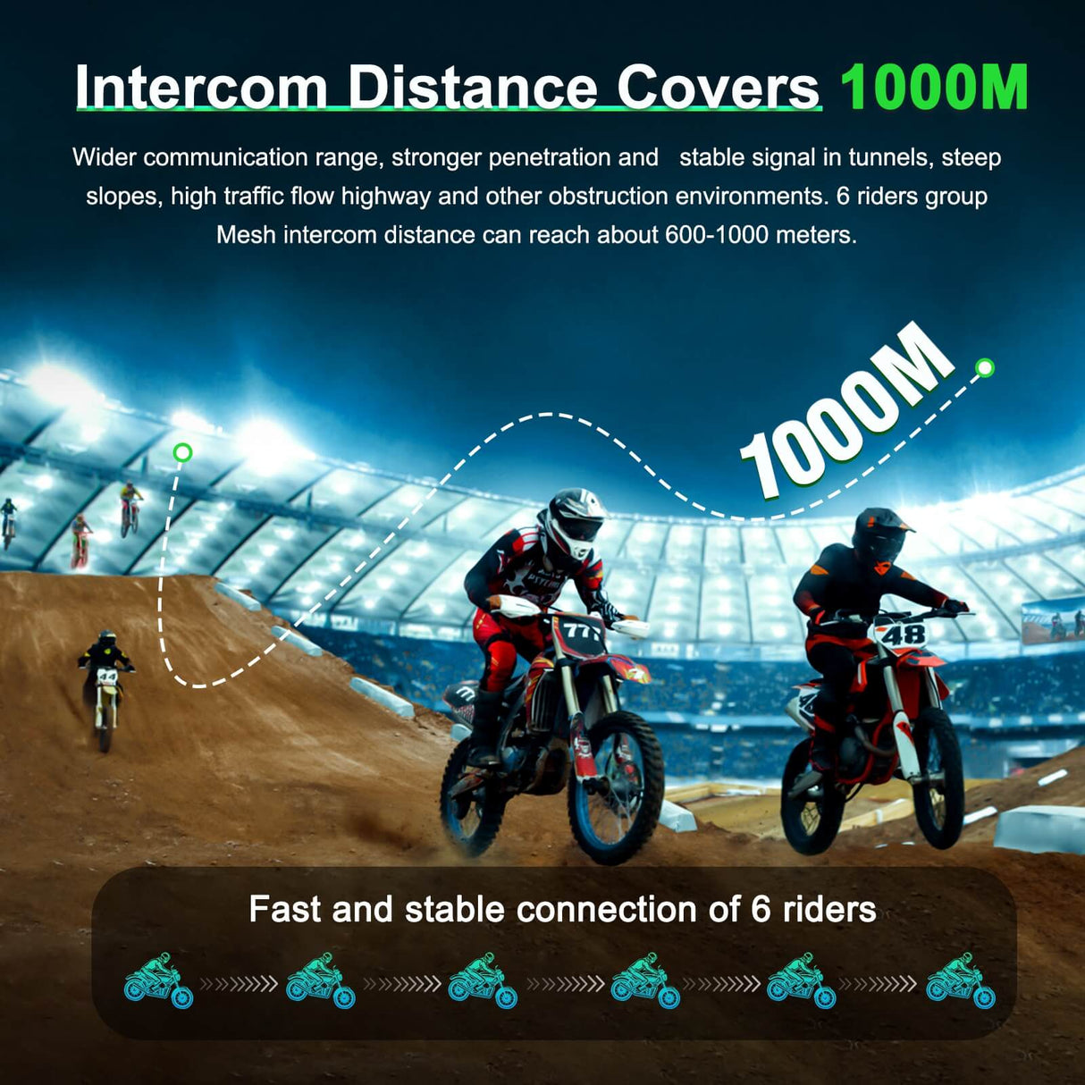 EJEAS Q8 Motorcycle Intercom System