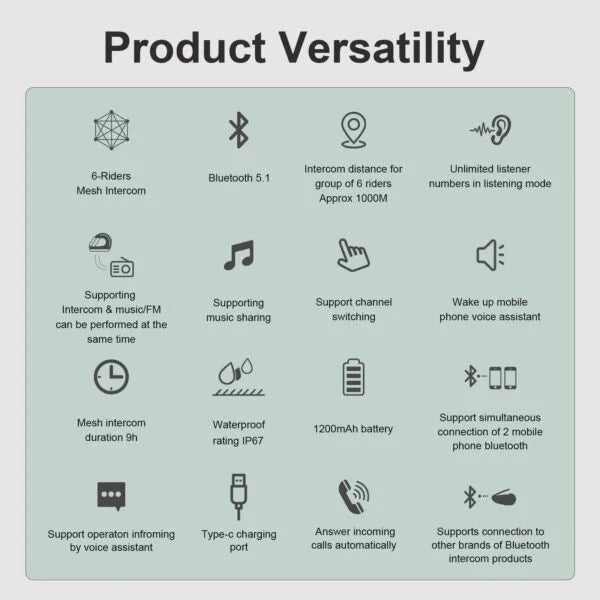 EJEAS VNetphone Q8 Mesh Intercom