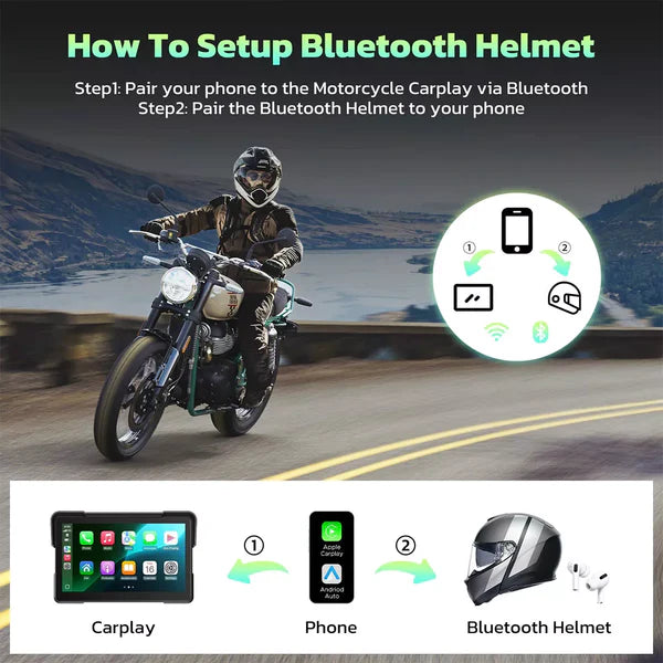 C7 7-inch HD Screen for Motorcycle CarPlay & Android Auto