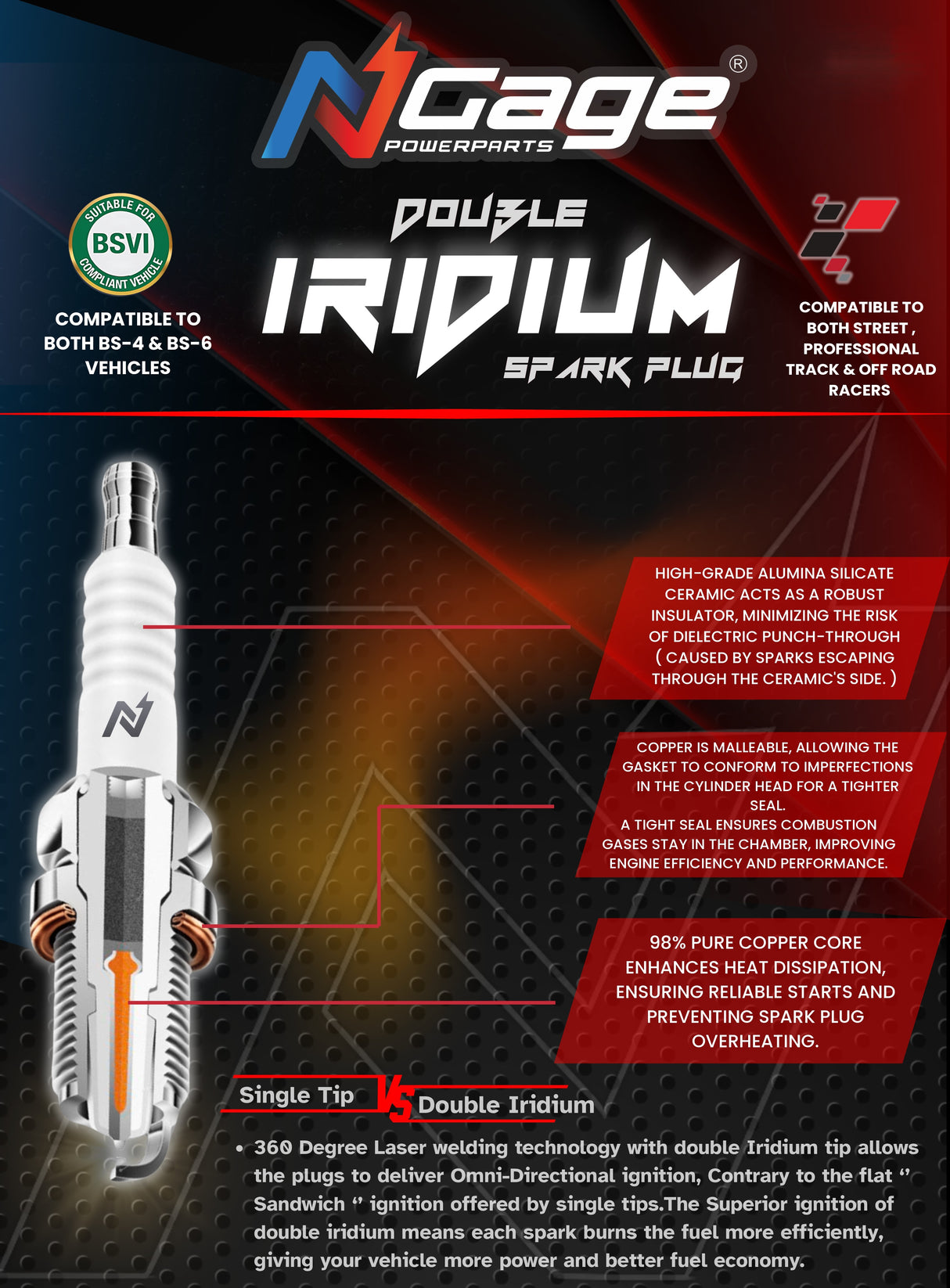 NGage Powerparts Double Iridium Spark Plugs for Bajaj Pulsar 200NS/Pulsar RS200 Triple Spark (Center Plug x1) -VH8RTII-9