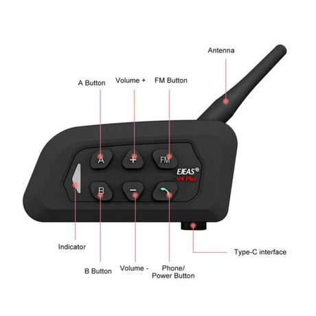 EJEAS V4 Plus Motorcycle Bluetooth Intercom