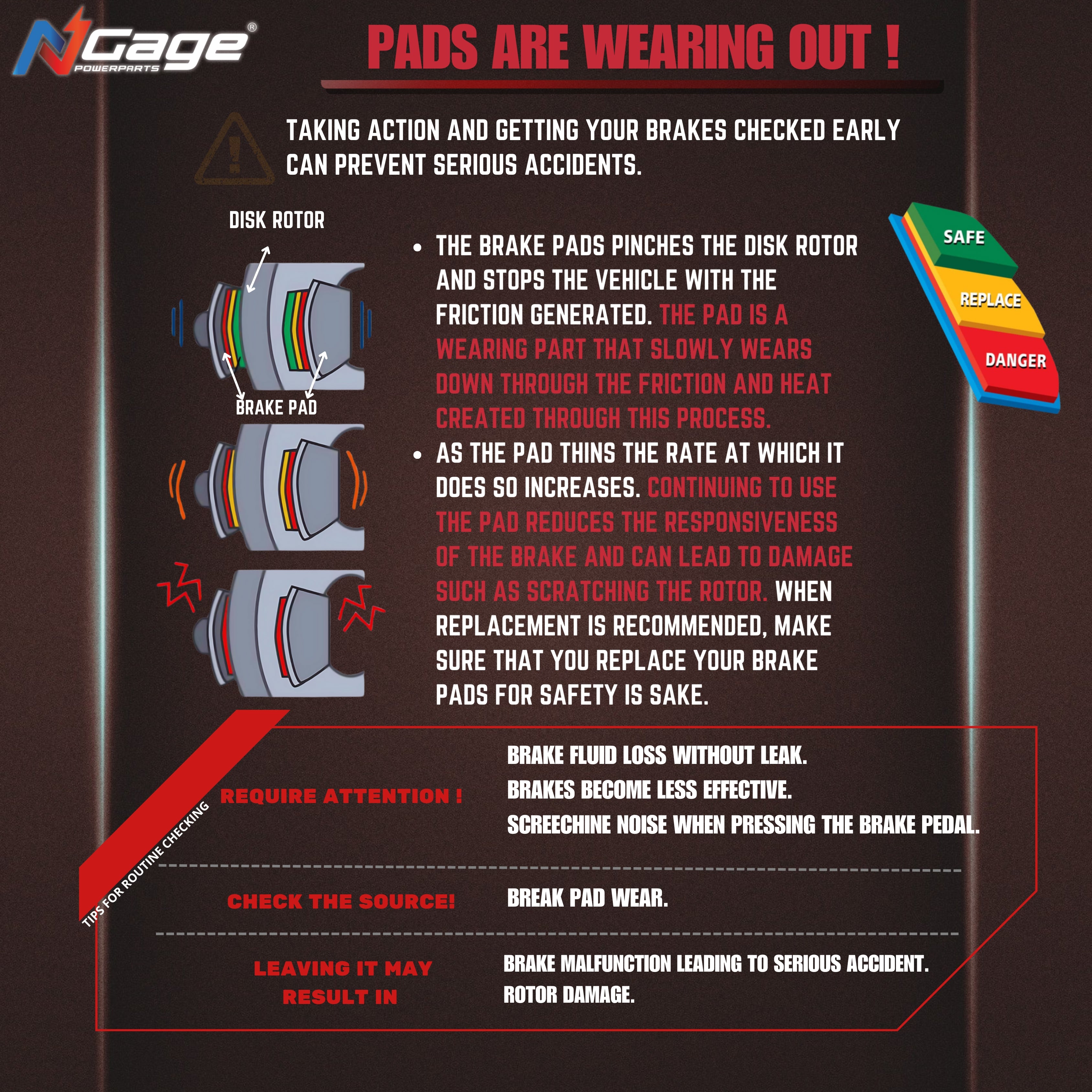 Ngage Whisker Ceramic Ultimate Plus Brake Pad (Front) For Yezdi