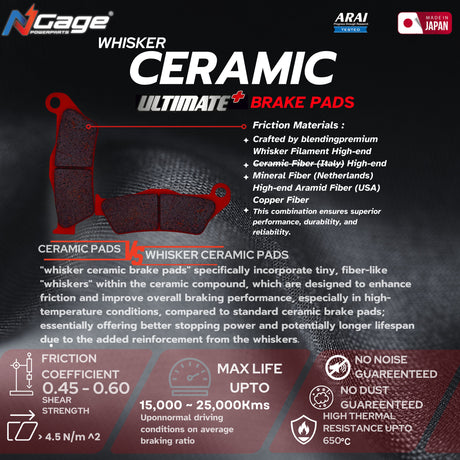 Ngage Whisker Ceramic Ultimate Plus Brake Pad (Front) For Honda CB350 - HB 089