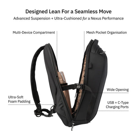 NEXUS Slingpack