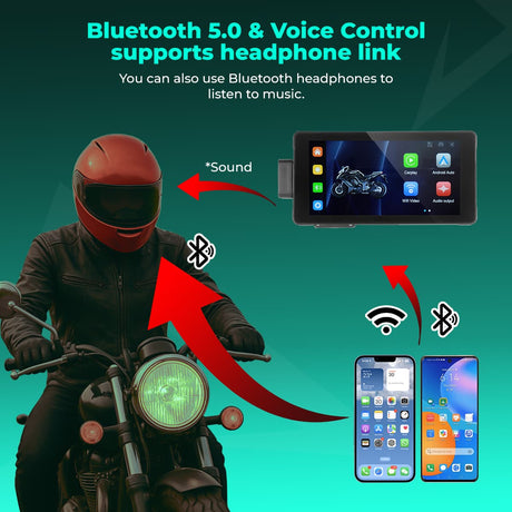 SIMTAC  MOTORCYCLE GPS CARPLAY & ANDROID AUTO SYSTEM – M10D