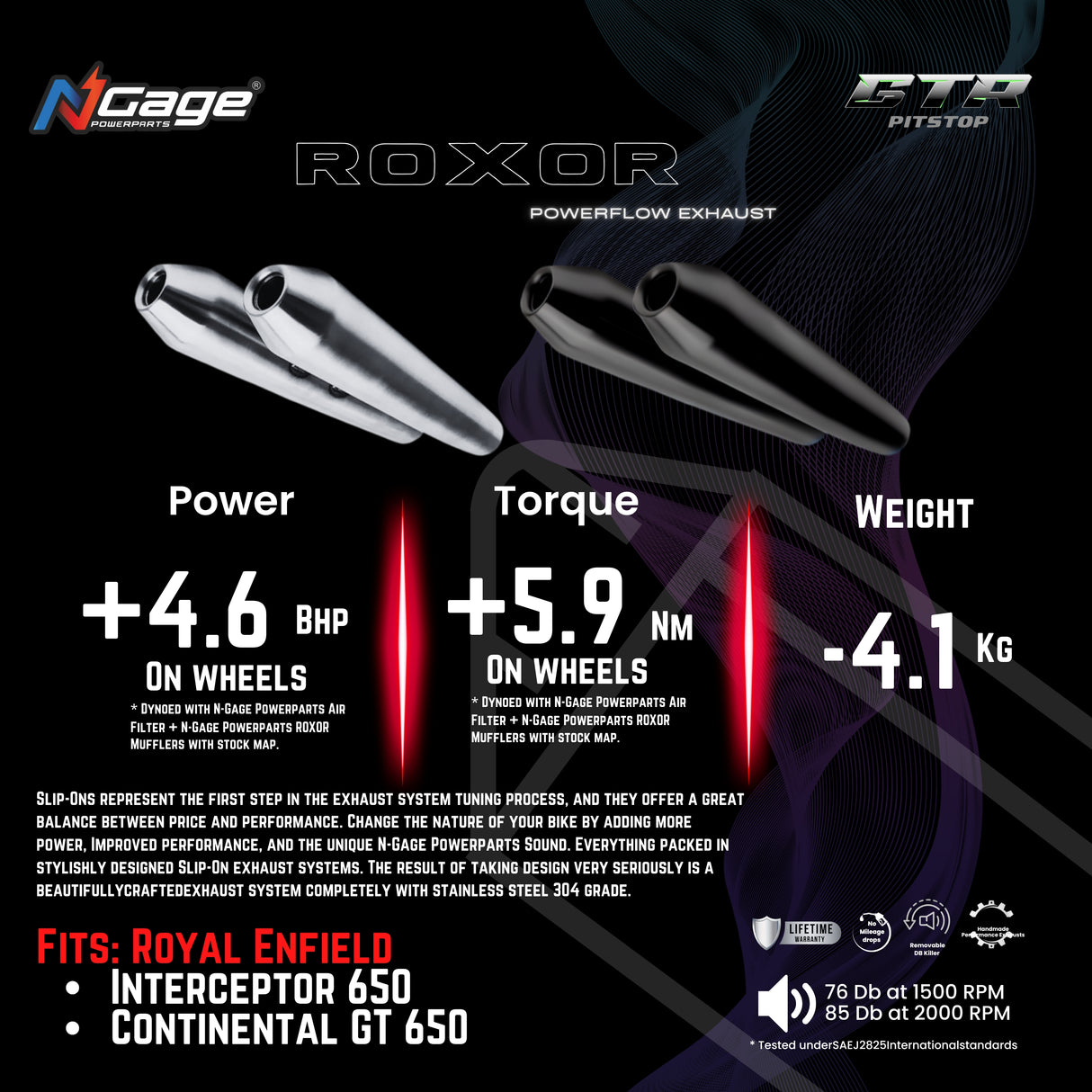 Ngage Roxor Powerflow Exhaust For Interceptor 650/ GT 650 Chrome – Matt Black