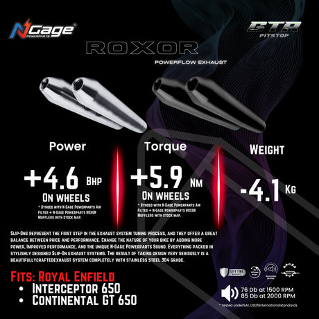 Ngage Roxor Powerflow Exhaust For Interceptor 650/ GT 650 Chrome – Stainless Steel