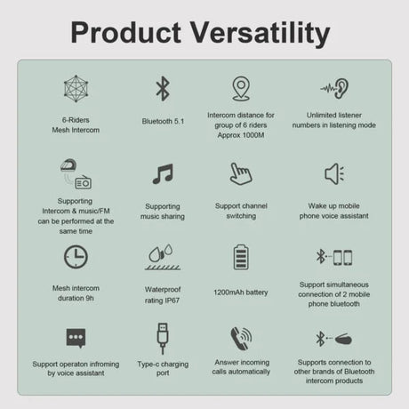 EJEAS VNetphone Q8 Mesh Intercom