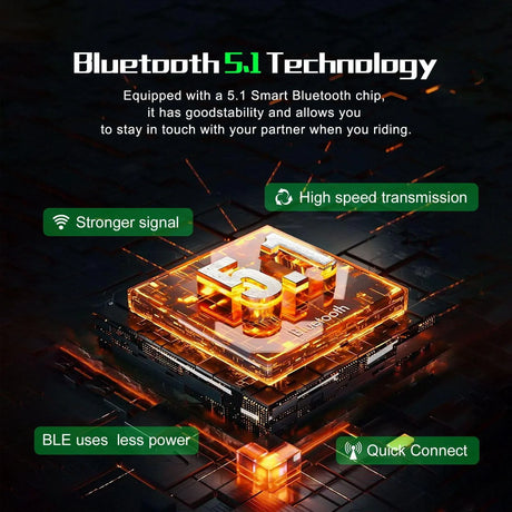 EJEAS V6 Pro Plus Helmet Intercom Communication System