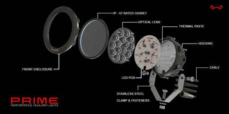 MADDOG Prime Auxiliary Light